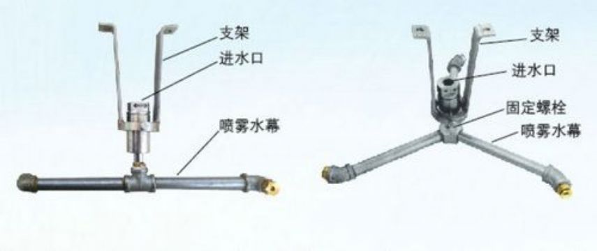 點擊查看詳細信息<br>標題：ZPX自動旋轉噴霧降塵裝置 閱讀次數(shù)：3835